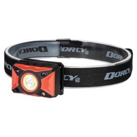 650-Lumen LED Rechargeable Mountain Headlamp