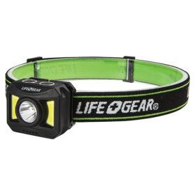 300-Lumen Rechargeable Headlamp