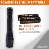 ZX-1XL LED Tactical Flashlight Kit